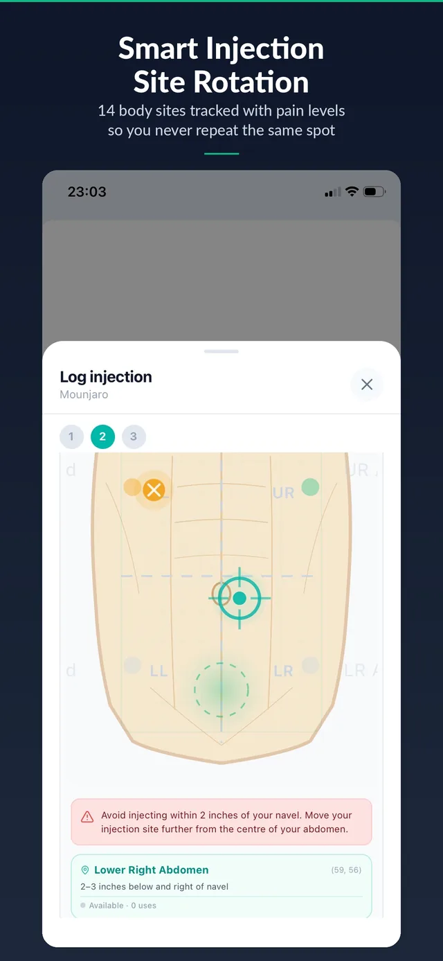 titra: Injection site rotation