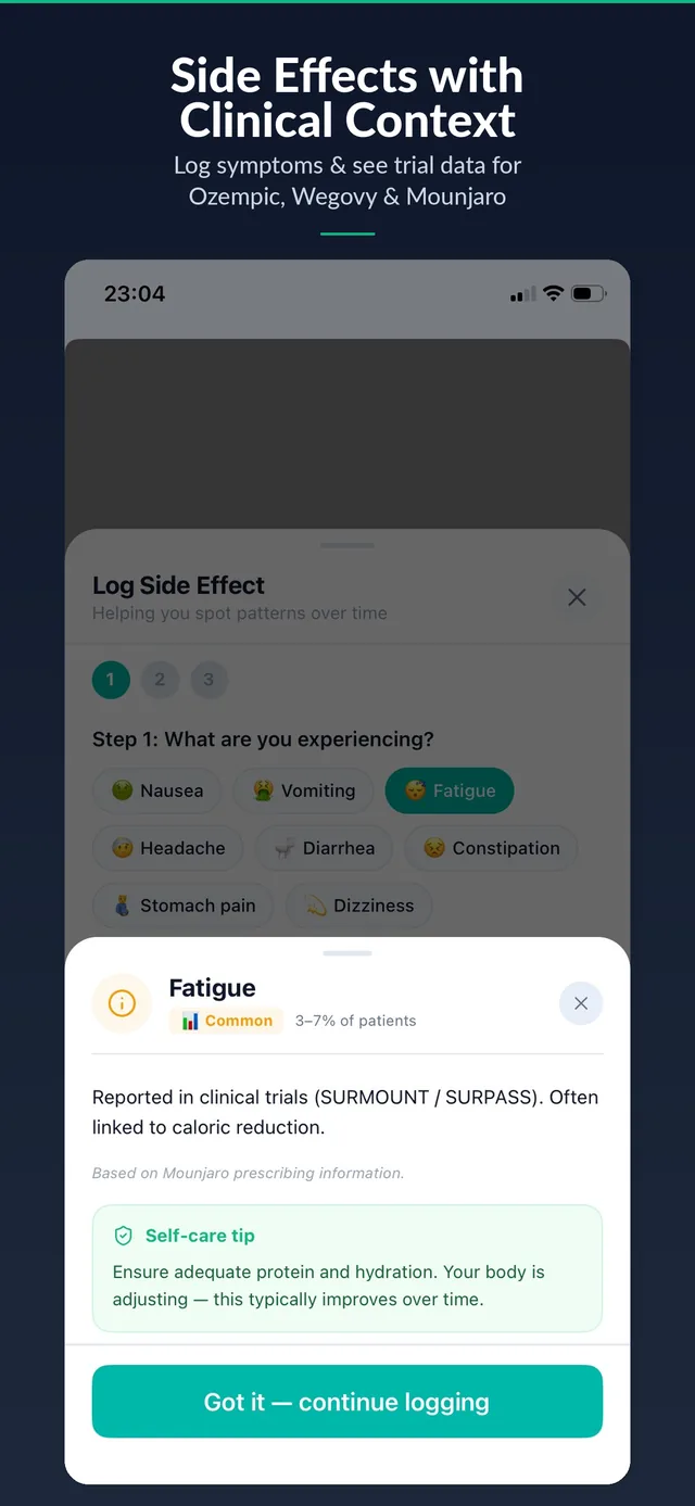 titra: Side effects